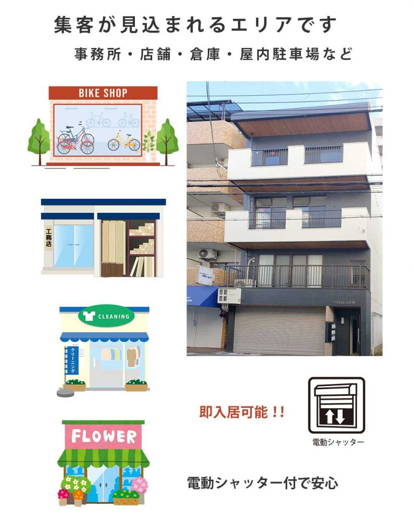 STELLA兵庫 1F(店舗・事務所)