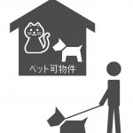 神戸市灘区青谷町4丁目　戸建て