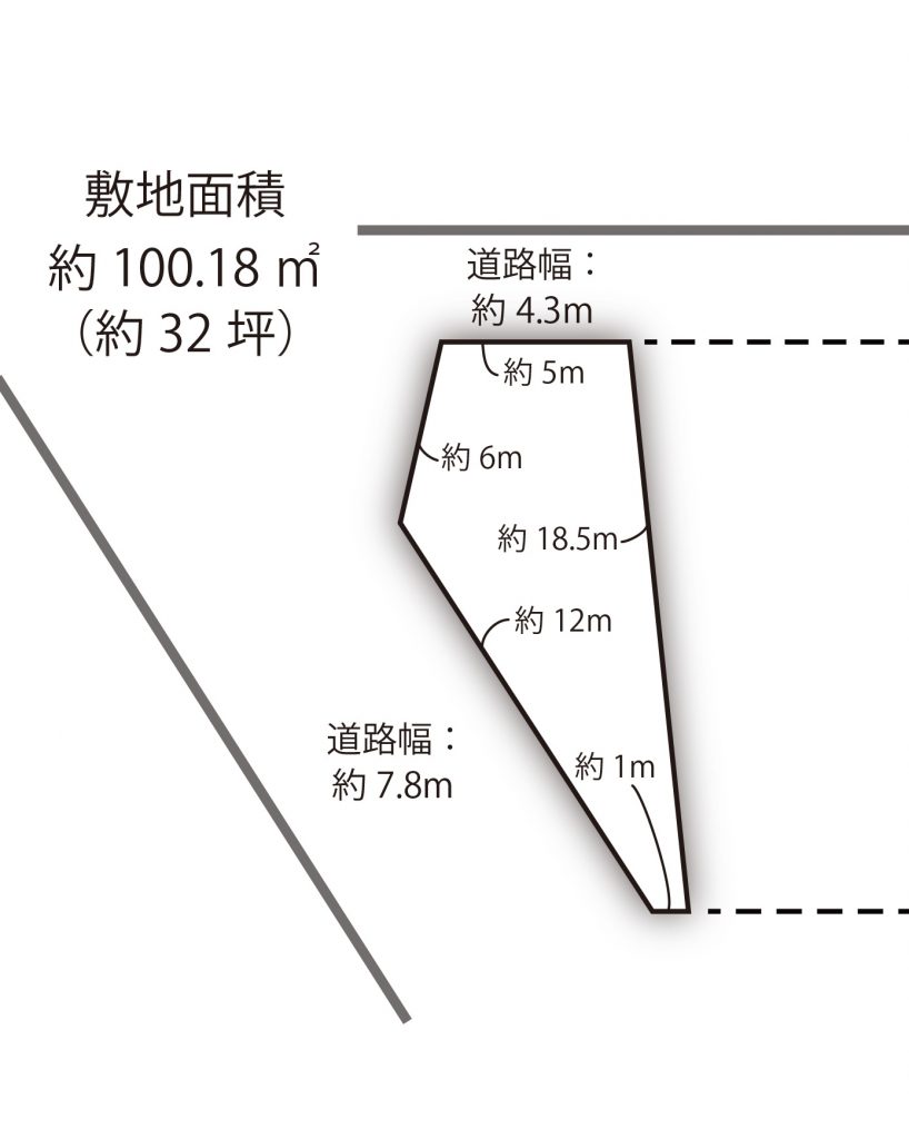 宝塚市旭町1丁目　売土地