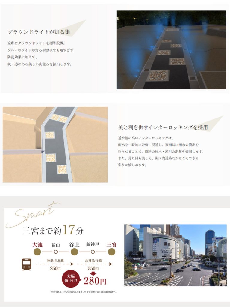 北区　スマートガーデン大池　土地（5区画）