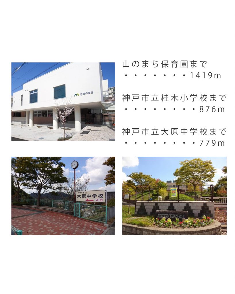 神戸市北区桂木３丁目　売土地