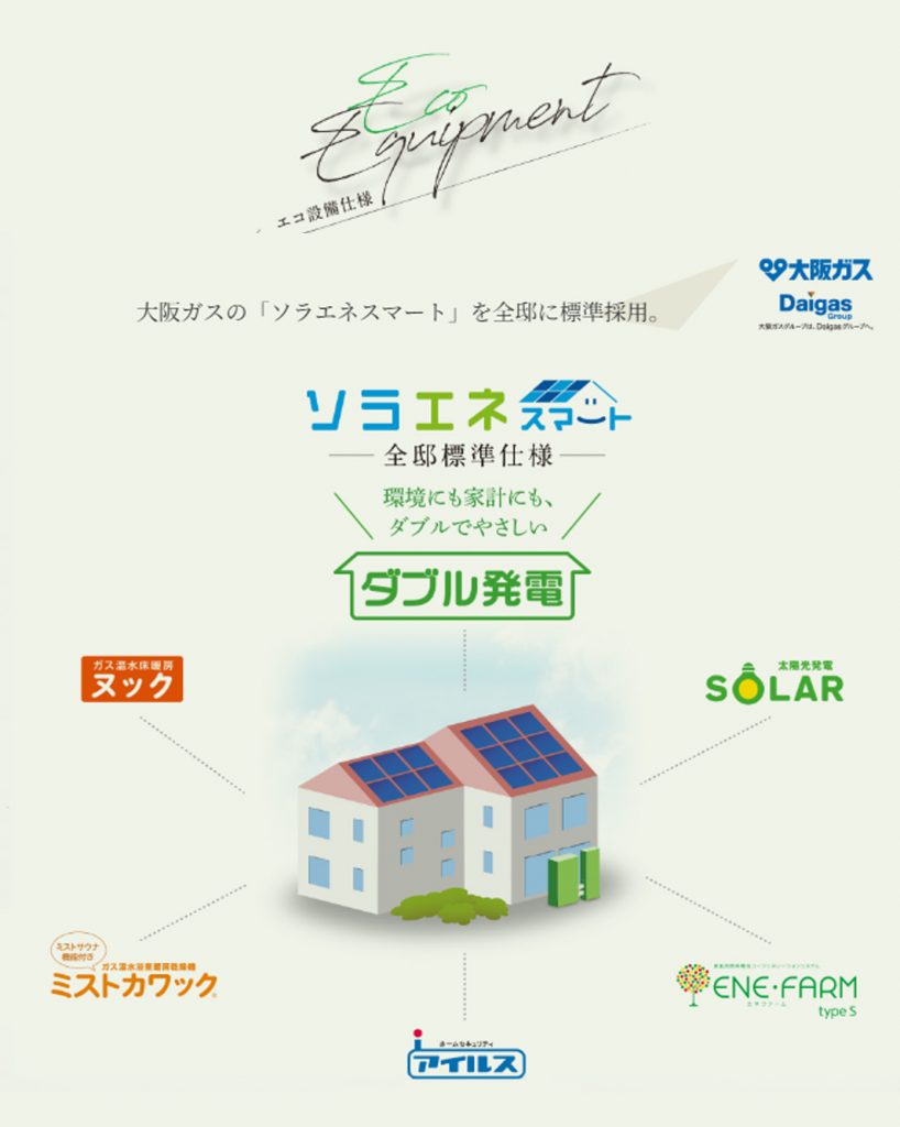 西大池（売却済）　戸建　Type-B