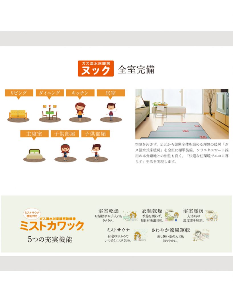 西大池（売却済）　戸建　Type-B