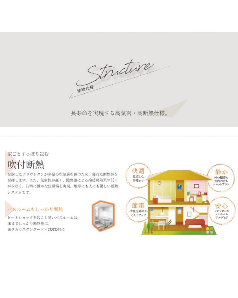 西大池（売却済）　戸建　Type-B