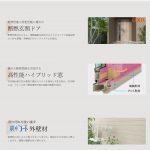 西大池（売却済）　戸建　Type-B