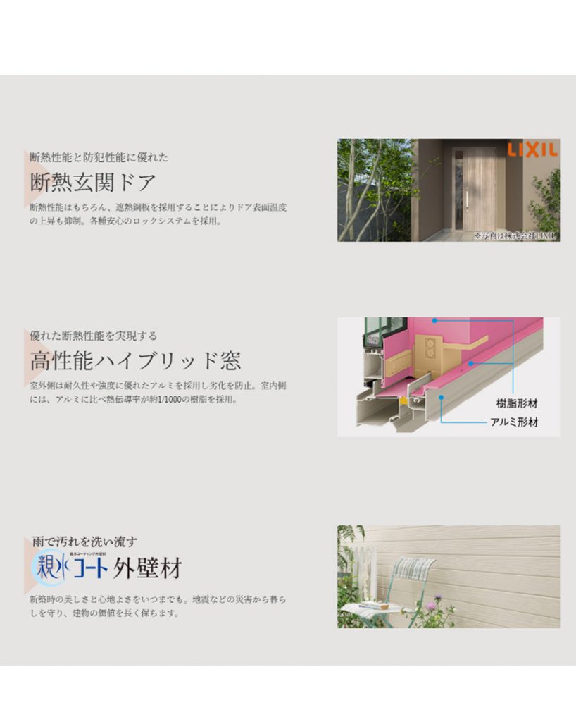 西大池（売却済）　戸建　Type-B